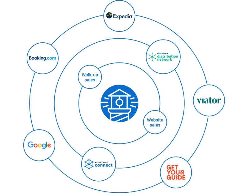 diagram, schematic